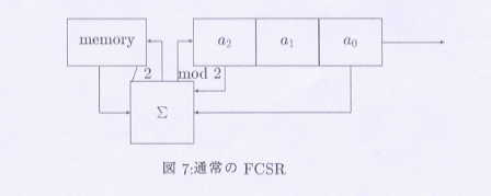 P̂ebrq